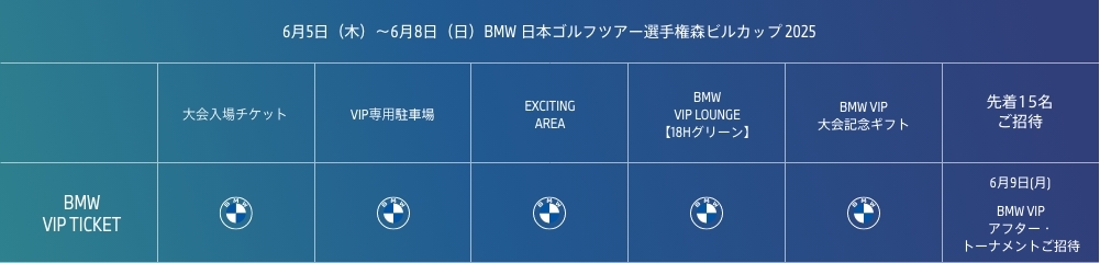 チケット特典リスト